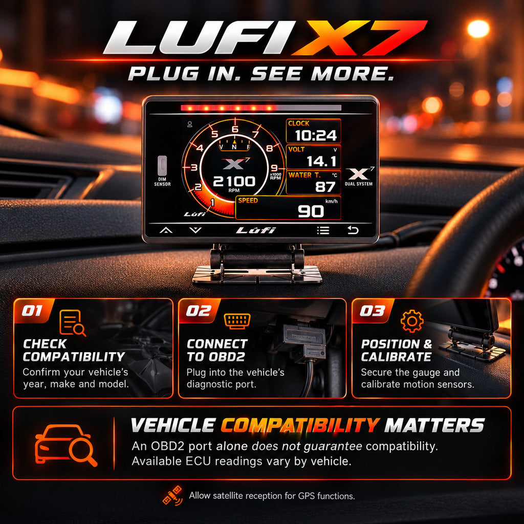 LUFI X7 OBD2 Digital Gauge