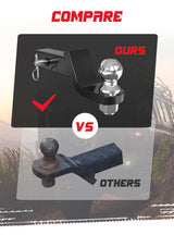 Hitch Ball Mount