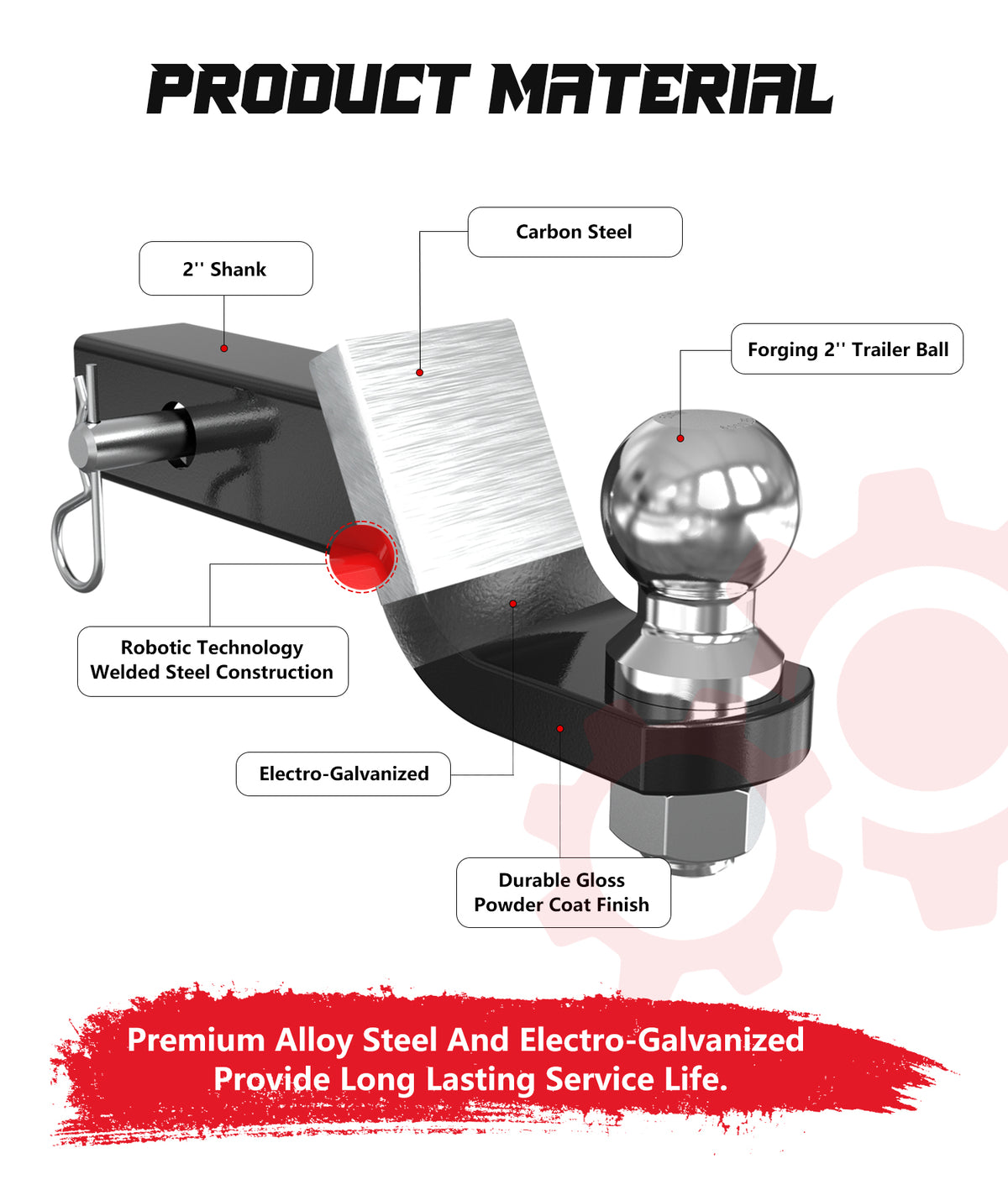 Hitch Ball Mount