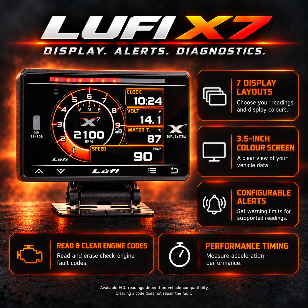 LUFI X7 OBD2 Digital Gauge