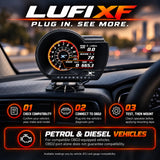 LUFI XF OBD2 Digital Gauge