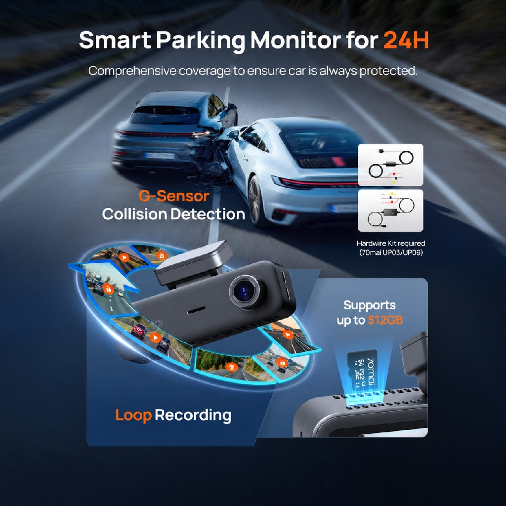 70MAI Dash Cam 4K T800E